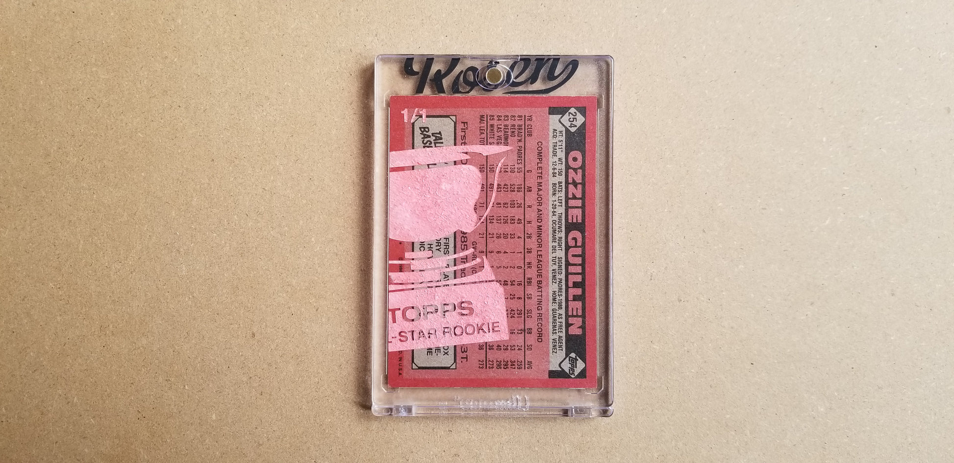 Baseball card art by Matthew Lee Rosen (aka Matthew Rosen) - Gum Stick Collector Cards - 1986 Topps Ozzie Guillen (AS Rookie Cup)