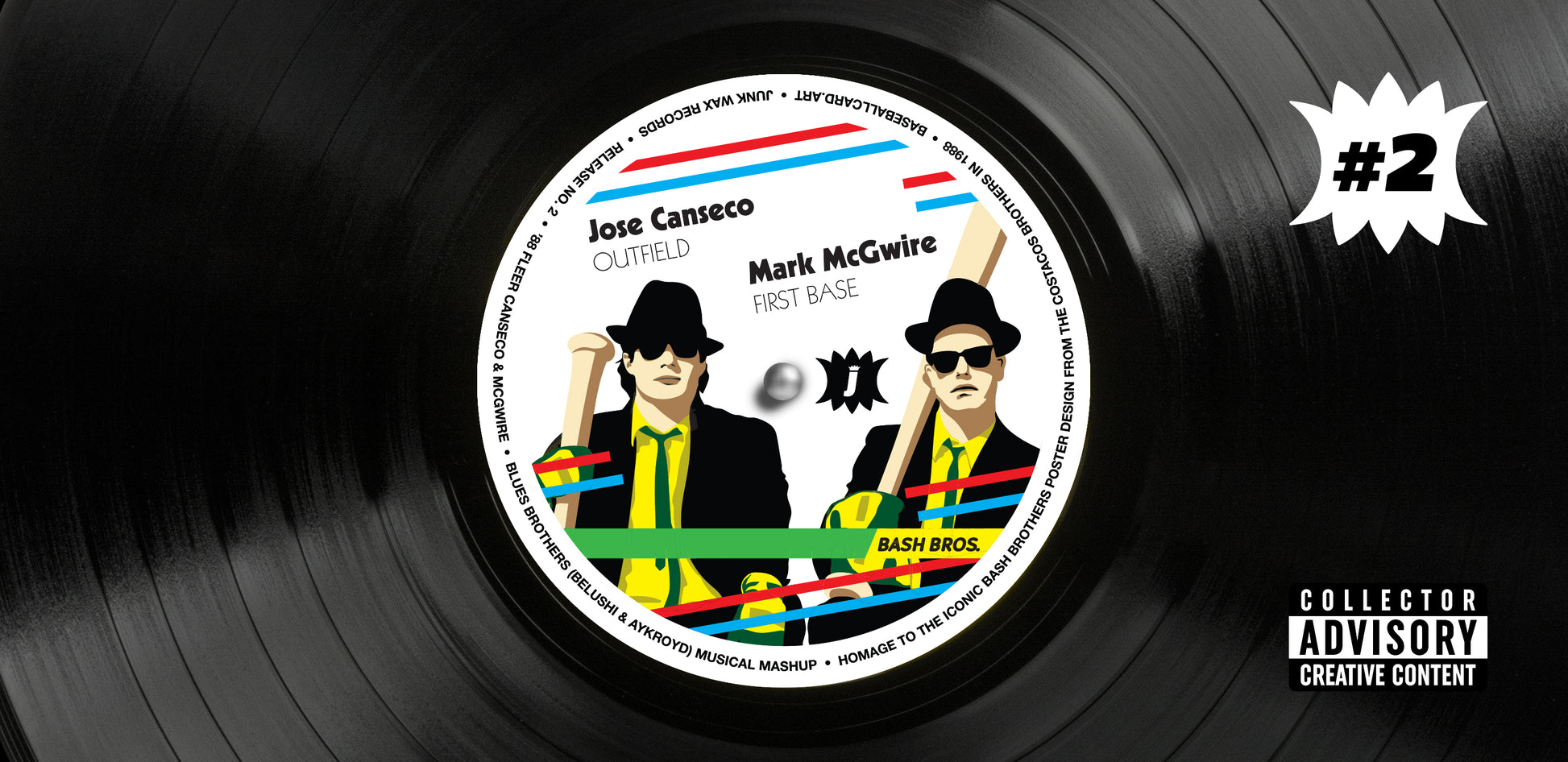 Junk Wax Records by Matthew Lee Rosen - Release No. 2 - 1988 Fleer Bash Brothers