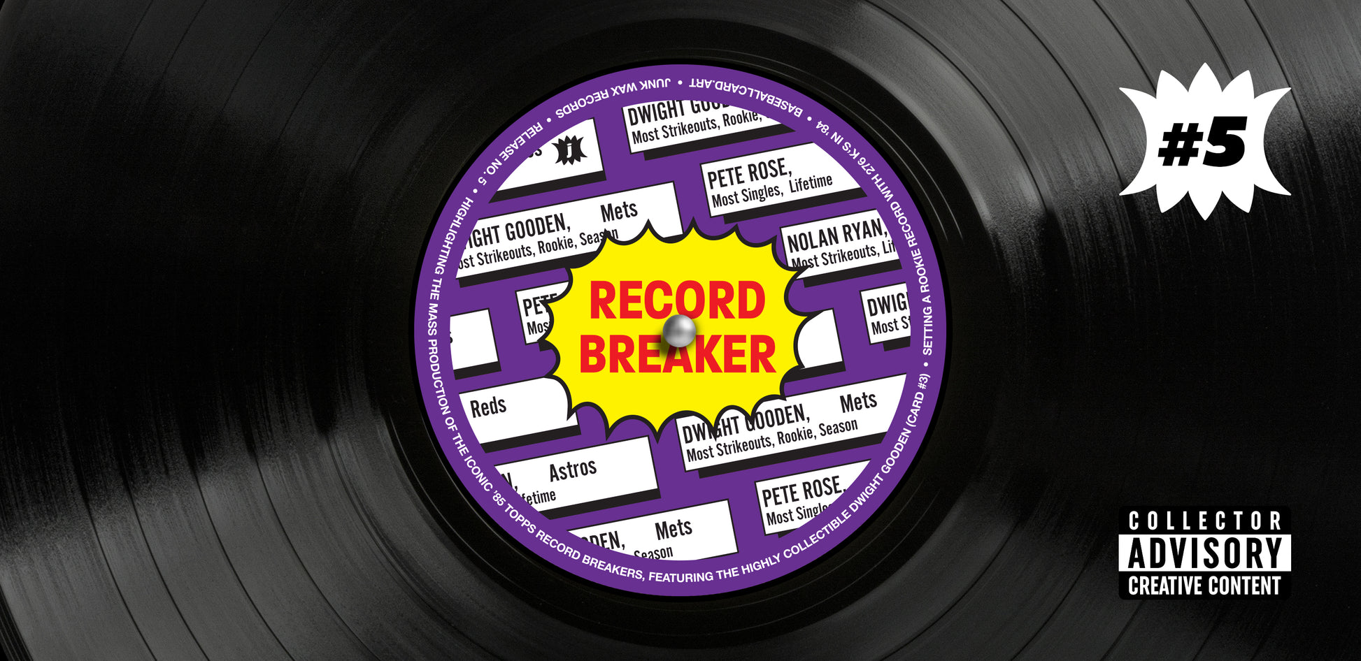 Junk Wax Records by Matthew Lee Rosen: 1985 Topps Record Breakers